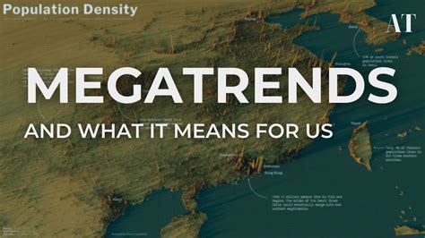 Megatrends 2050.